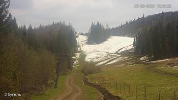 Захар Беркут 7 травня 2020 року, 2020-05-07 13:00