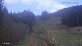 Захар Беркут 8 травня 2020 року, 2020-05-08 16:00