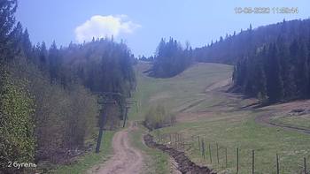 Захар Беркут 10 травня 2020 року, 2020-05-10 13:00