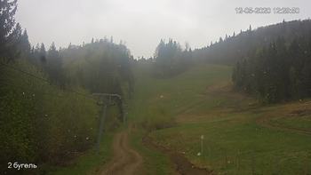 Захар Беркут 12 травня 2020 року, 2020-05-12 13:00