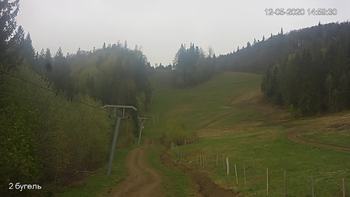 Захар Беркут 12 травня 2020 року, 2020-05-12 16:00