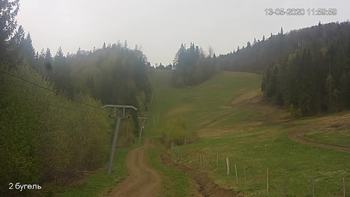 Захар Беркут 13 травня 2020 року, 2020-05-13 13:00