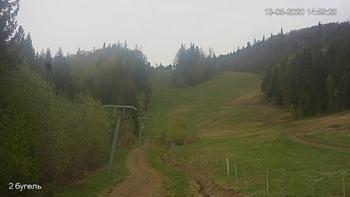Захар Беркут 13 травня 2020 року, 2020-05-13 16:00