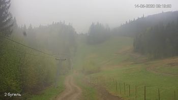 Захар Беркут 14 травня 2020 року, 2020-05-14 10:00