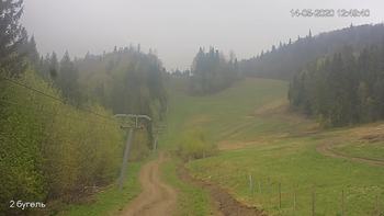 Захар Беркут 14 травня 2020 року, 2020-05-14 13:00