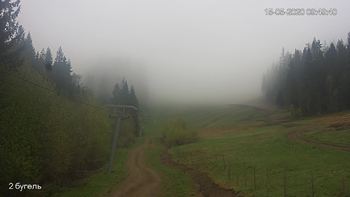 Захар Беркут 15 травня 2020 року, 2020-05-15 10:00