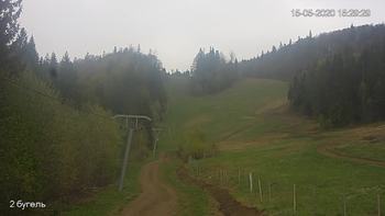 Захар Беркут 15 травня 2020 року, 2020-05-15 16:00