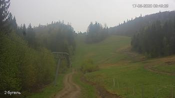 Захар Беркут 17 травня 2020 року, 2020-05-17 10:00