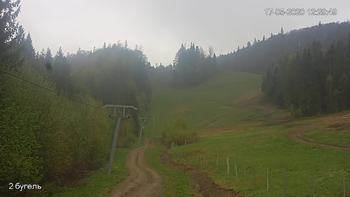 Захар Беркут 17 травня 2020 року, 2020-05-17 13:00