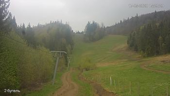 Захар Беркут 17 травня 2020 року, 2020-05-17 16:00