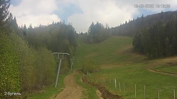 Захар Беркут 18 травня 2020 року, 2020-05-18 16:00