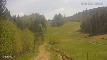 Захар Беркут 19 травня 2020 року, 2020-05-19 13:00