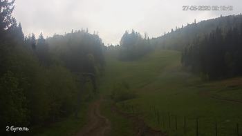 Захар Беркут 27 травня 2020 року, 2020-05-27 10:00