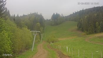 Захар Беркут 27 травня 2020 року, 2020-05-27 16:00