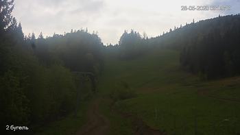 Захар Беркут 28 травня 2020 року, 2020-05-28 10:00
