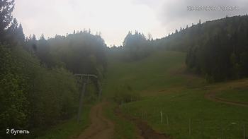 Захар Беркут 29 травня 2020 року, 2020-05-29 13:00