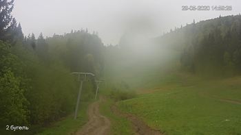 Захар Беркут 29 травня 2020 року, 2020-05-29 16:00
