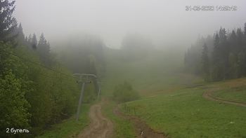 Захар Беркут 31 травня 2020 року, 2020-05-31 16:00