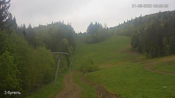 Захар Беркут 1 червня 2020 року, 2020-06-01 10:00