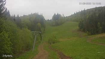 Захар Беркут 1 червня 2020 року, 2020-06-01 16:00