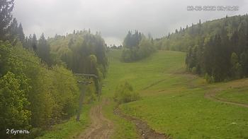 Захар Беркут 2 червня 2020 року, 2020-06-02 10:00