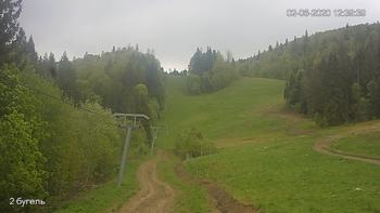 Захар Беркут 2 червня 2020 року, 2020-06-02 13:00