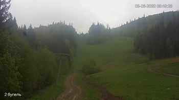 Захар Беркут 3 червня 2020 року, 2020-06-03 10:00