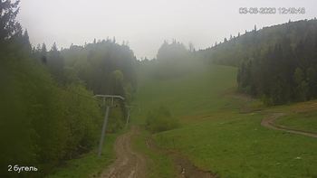 Захар Беркут 3 червня 2020 року, 2020-06-03 13:00