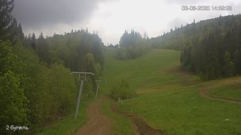 Захар Беркут 3 червня 2020 року, 2020-06-03 16:00