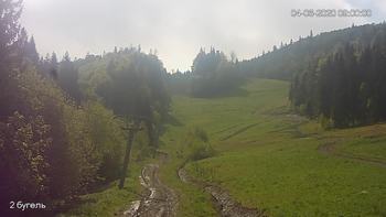 Захар Беркут 4 червня 2020 року, 2020-06-04 10:00