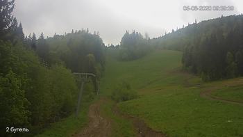 Захар Беркут 5 червня 2020 року, 2020-06-05 10:00