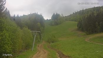Захар Беркут 5 червня 2020 року, 2020-06-05 16:00