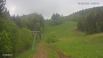 Захар Беркут 6 червня 2020 року, 2020-06-06 13:00