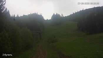 Захар Беркут 7 червня 2020 року, 2020-06-07 10:00