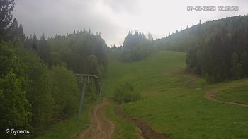 Захар Беркут 7 червня 2020 року, 2020-06-07 13:00