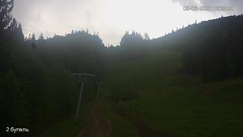 Захар Беркут 8 червня 2020 року, 2020-06-08 13:00