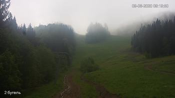 Захар Беркут 9 червня 2020 року, 2020-06-09 10:00