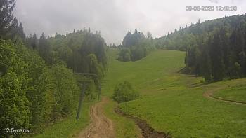 Захар Беркут 9 червня 2020 року, 2020-06-09 13:00