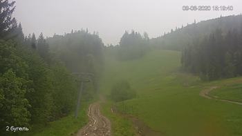 Захар Беркут 9 червня 2020 року, 2020-06-09 16:00
