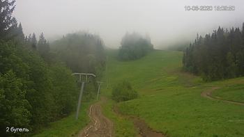 Захар Беркут 10 червня 2020 року, 2020-06-10 16:00