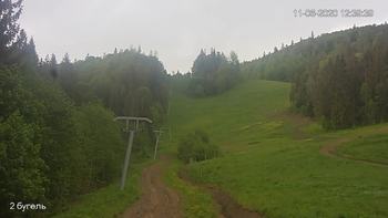Захар Беркут 11 червня 2020 року, 2020-06-11 13:00