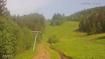 Захар Беркут 11 червня 2020 року, 2020-06-11 16:00