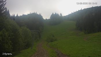 Захар Беркут 12 червня 2020 року, 2020-06-12 10:00