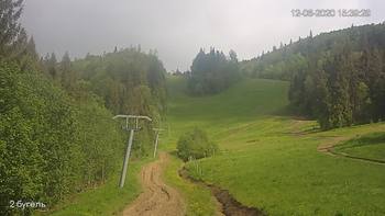 Захар Беркут 12 червня 2020 року, 2020-06-12 16:00