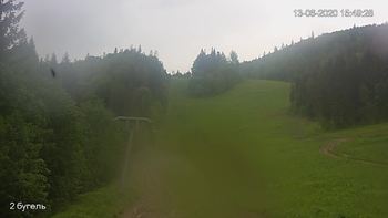 Захар Беркут 13 червня 2020 року, 2020-06-13 16:00