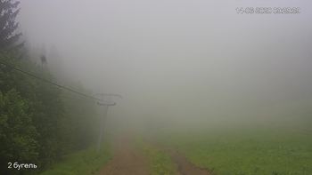 Захар Беркут 14 червня 2020 року, 2020-06-14 10:00