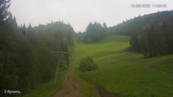 Захар Беркут 14 червня 2020 року, 2020-06-14 16:00