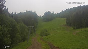 Захар Беркут 15 червня 2020 року, 2020-06-15 10:00