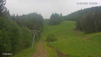 Захар Беркут 15 червня 2020 року, 2020-06-15 13:00
