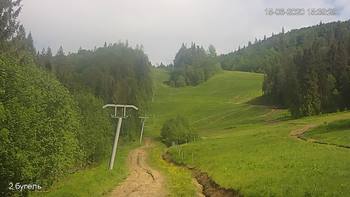 Захар Беркут 15 червня 2020 року, 2020-06-15 16:00